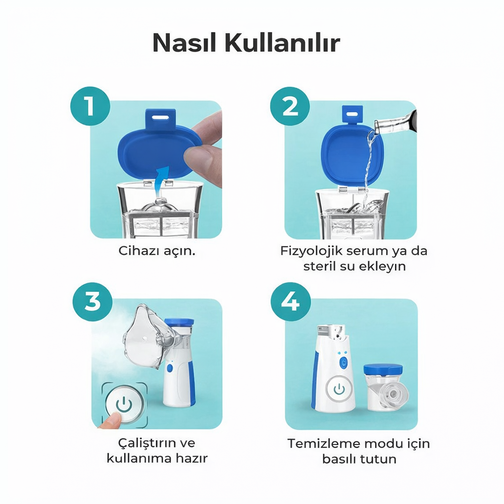 Trendhause DerinNefes – Yeni Nesil Sessiz Taşınabilir Cep Nebulizatörü