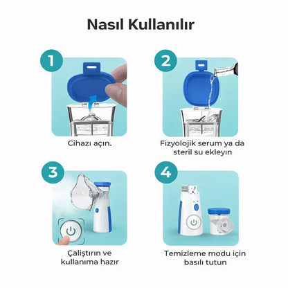 Trendhause DerinNefes – Yeni Nesil Sessiz Taşınabilir Cep Nebulizatörü